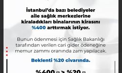 Aile sağlığı merkezlerinin sorunları... İSTAHED Başkanı Dildök: "Çare arka arkaya kapanan aile sağlık merkezlerinden sonra mı üretilecek?"