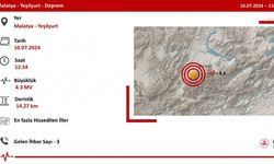 Malatya'nın Yeşilyurt ilçesinde 4.3 büyüklüğünde deprem