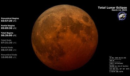 Bu yıl sadece 2 kere gerçekleşecek: NASA, 'Kanlı Ay Tutulması' görüntülerini paylaştı!