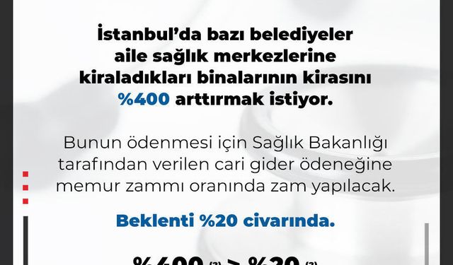 Aile sağlığı merkezlerinin sorunları... İSTAHED Başkanı Dildök: "Çare arka arkaya kapanan aile sağlık merkezlerinden sonra mı üretilecek?"