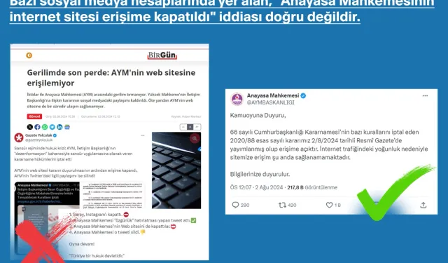 AYM'nin internet sitesi kapatıldı iddialarına yanıt